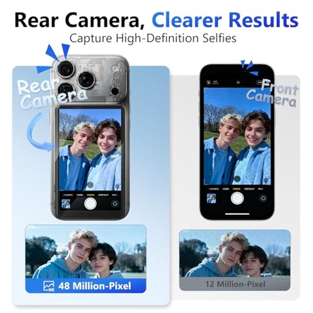 Monitor Ubeesize: Ubeesize Selfie Monitor Screen iPhone – Close-up Detail