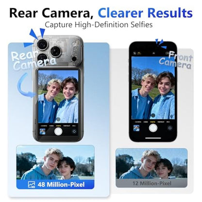 Monitor Ubeesize: Ubeesize Selfie Monitor Screen iPhone – Close-up Detail