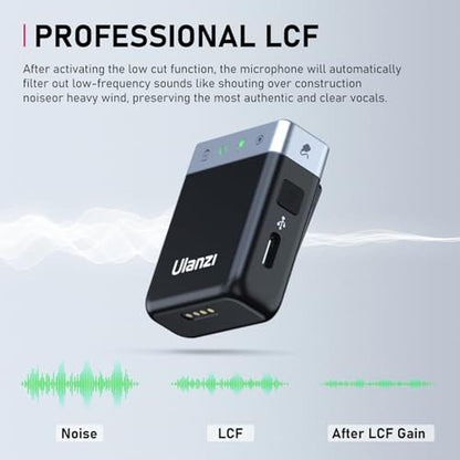 ULANZI AM18 Wireless Lavalier Microphone – Side View