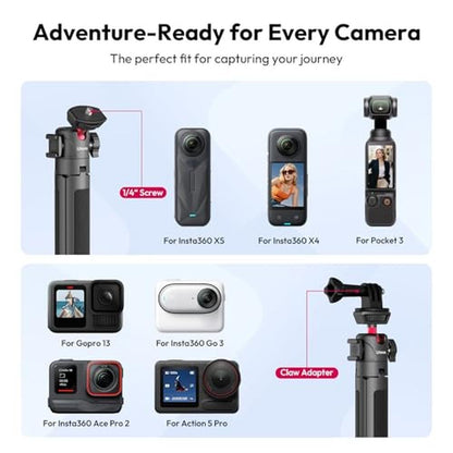 Camera Tripod: Ulanzi MT-16 Extendable Mini Tripod 4 Levels – Close-up Detail