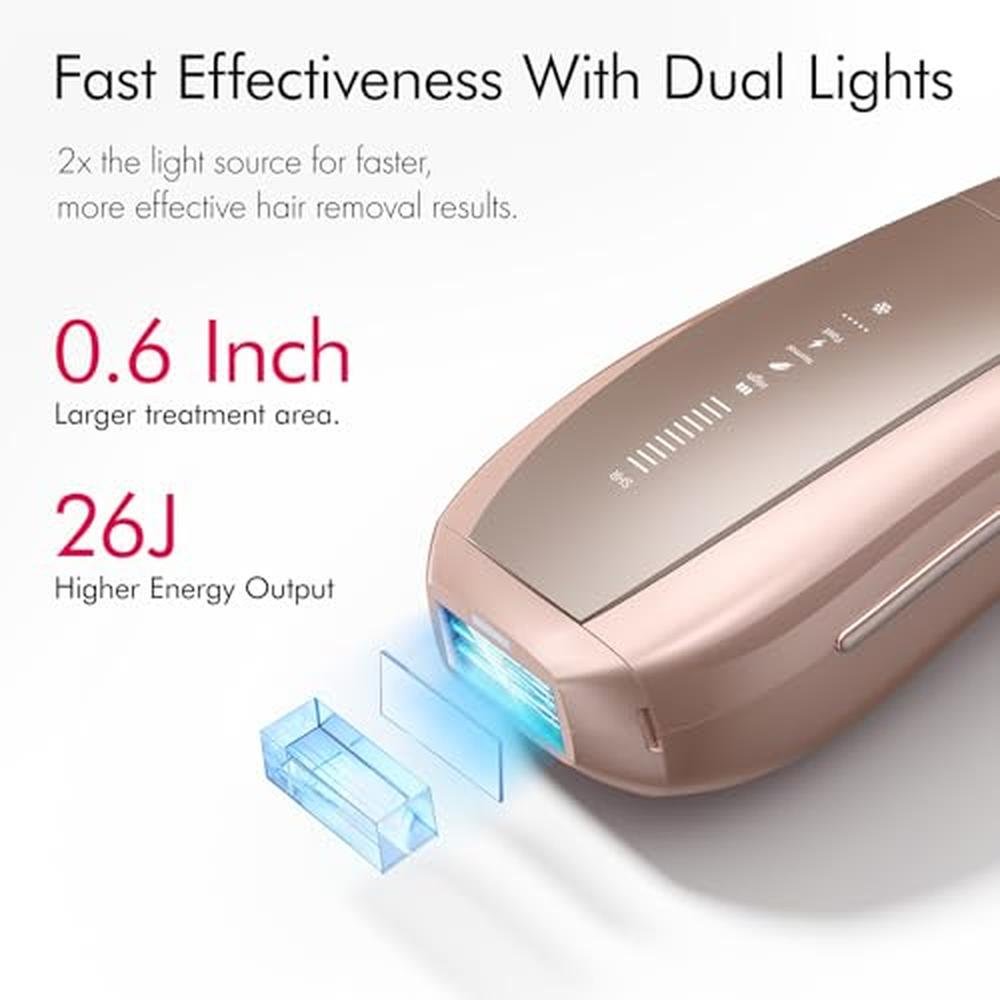 Ulike Laser Hair Removal Air 10 IPL Holiday Gift for Women – Close-up Detail