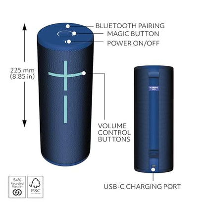 Ultimate Ears MEGABOOM 4 Portable Waterproof Bluetooth – Packaging
