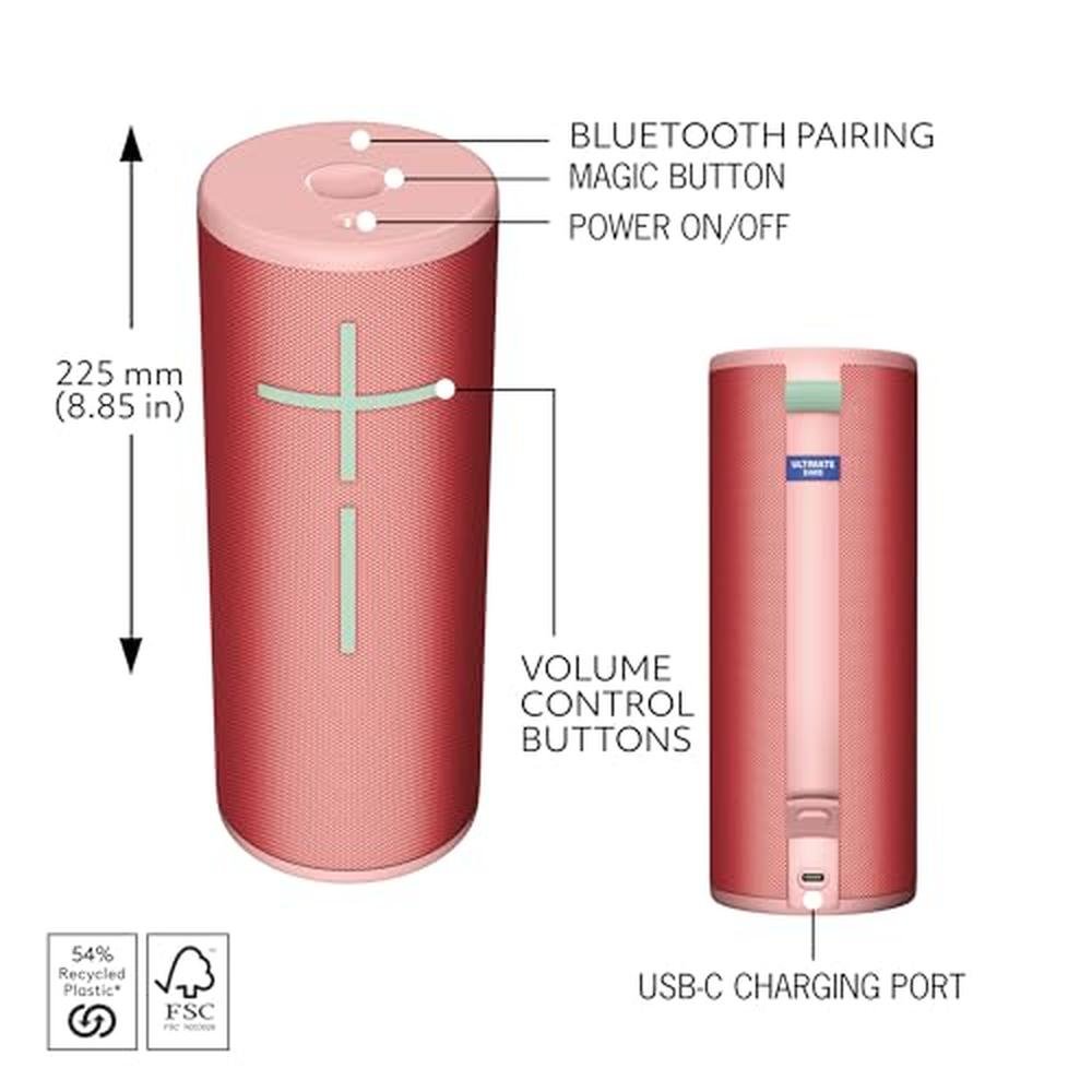 Speaker Ultimate: Ultimate Ears Megaboom 4 Portable – Packaging