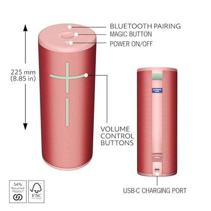 Speaker Ultimate: Ultimate Ears Megaboom 4 Portable – Packaging