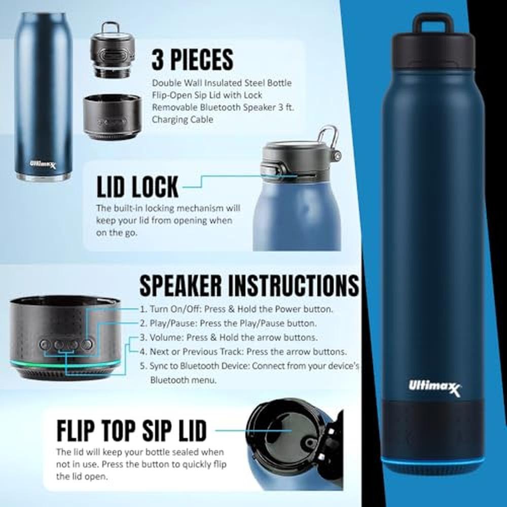 Ultimaxx Vacuum Insulated Water Bottle – Packaging