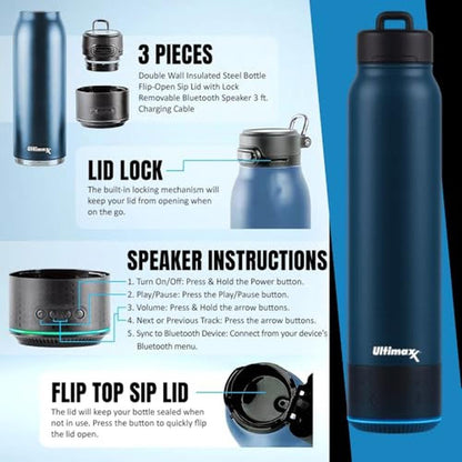 Ultimaxx Vacuum Insulated Water Bottle – Packaging