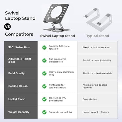 Laptop Stand: Uncaged Ergonomics Swivel Laptop Stand for – Close-up Detail