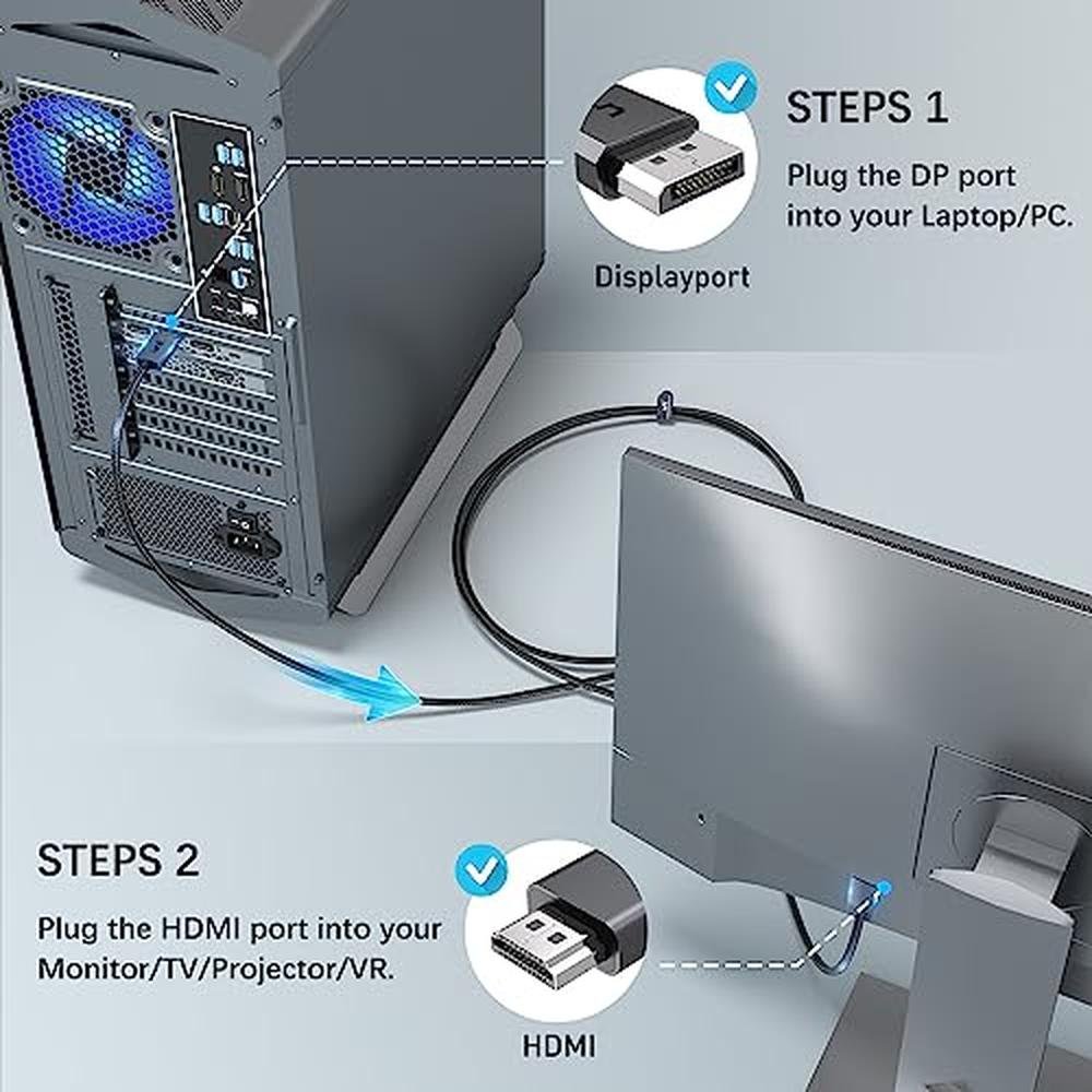 Cable Uni: Uni 4K DisplayPort to HDMI Cable 6.6ft – Close-up Detail