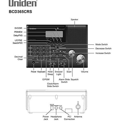 Uniden BC365CRS: 500 Channel Scanner and Alarm Clock – Side View