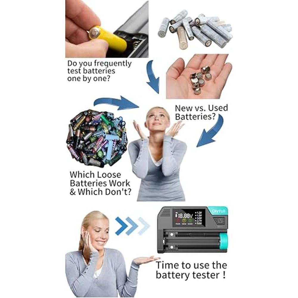 Battery Tester: Dlypow Small Digital Battery Checker – Side View