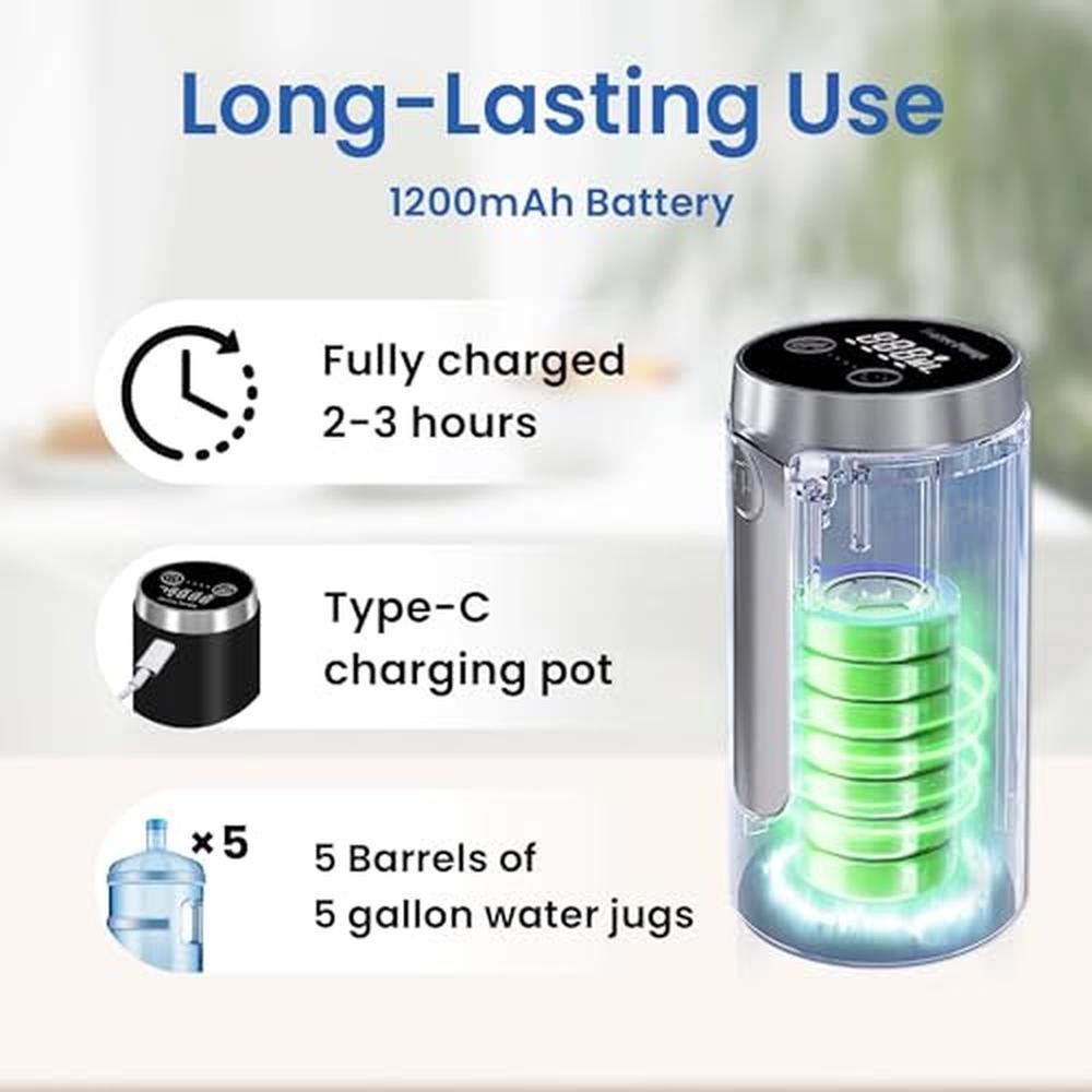 Water Dispenser: UNNEES 5 Gallon Bottle Smart LED Display – In Use
