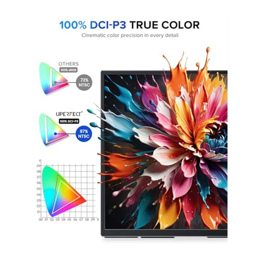 Monitor Gaming: UPERFECT 22 Portable Monitor 2K QLED – Packaging