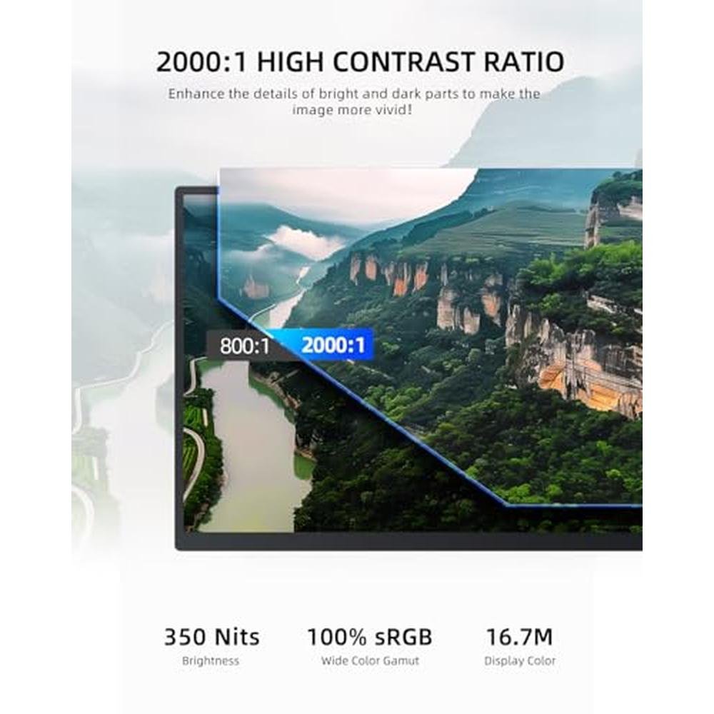 Monitor Portable: UPERFECT 18.5 120Hz 100% sRGB – Close-up Detail