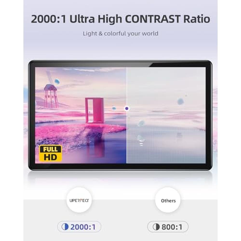 UPERFECT Y Portable Monitor: 15.6'' FHD 1080P IPS Screen – In Use