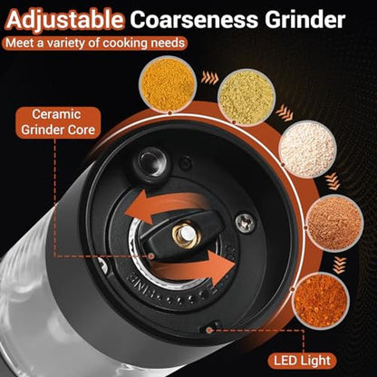 Pepper Upgraded: Electric Salt and Pepper Grinder Set with – Packaging