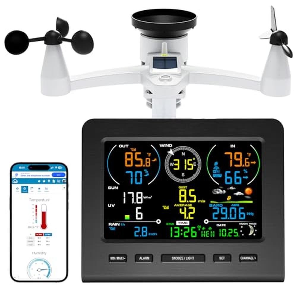 Weather Outdoor: Urageuxy Weather Station Wireless Indoor – Front View