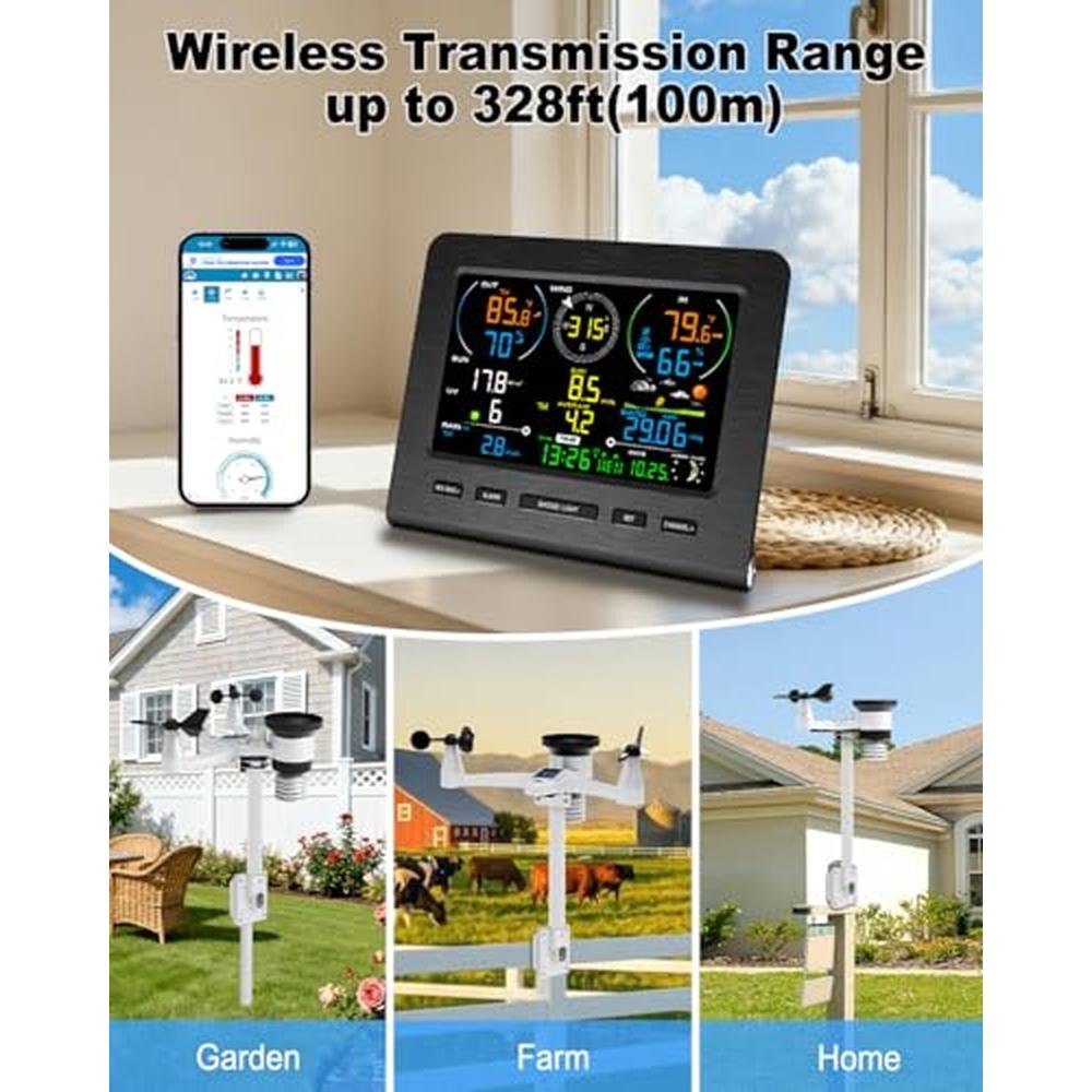 Weather Outdoor: Urageuxy Weather Station Wireless Indoor – In Use