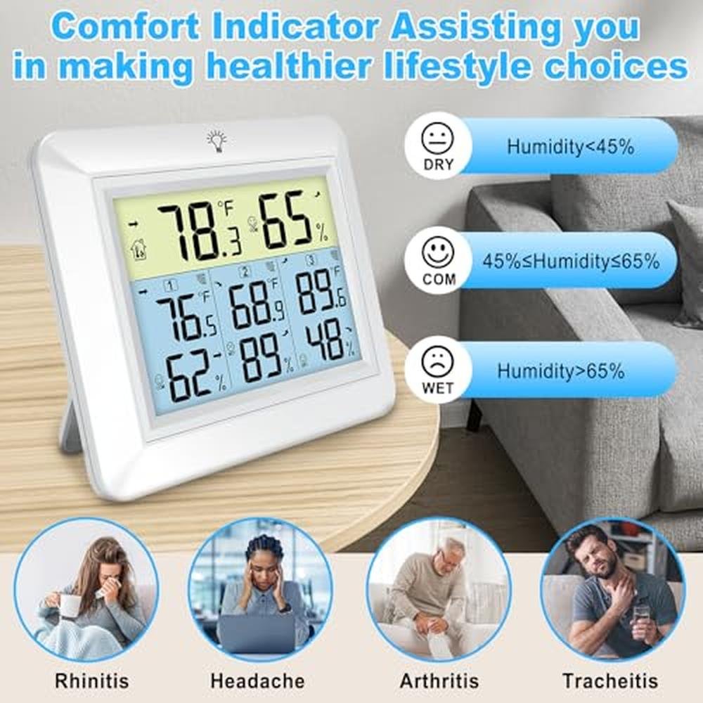 Urageuxy Weather Station: Urageuxy Wireless Indoor Outdoor – In Use