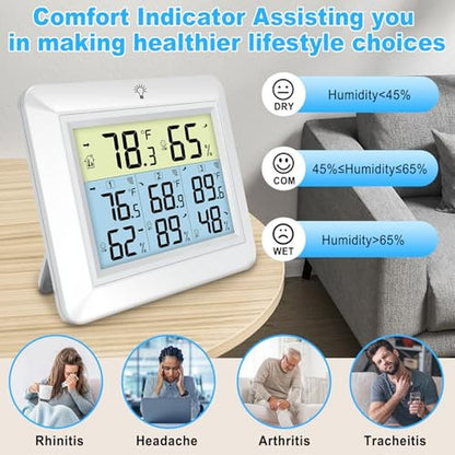Urageuxy Weather Station: Urageuxy Wireless Indoor Outdoor – In Use