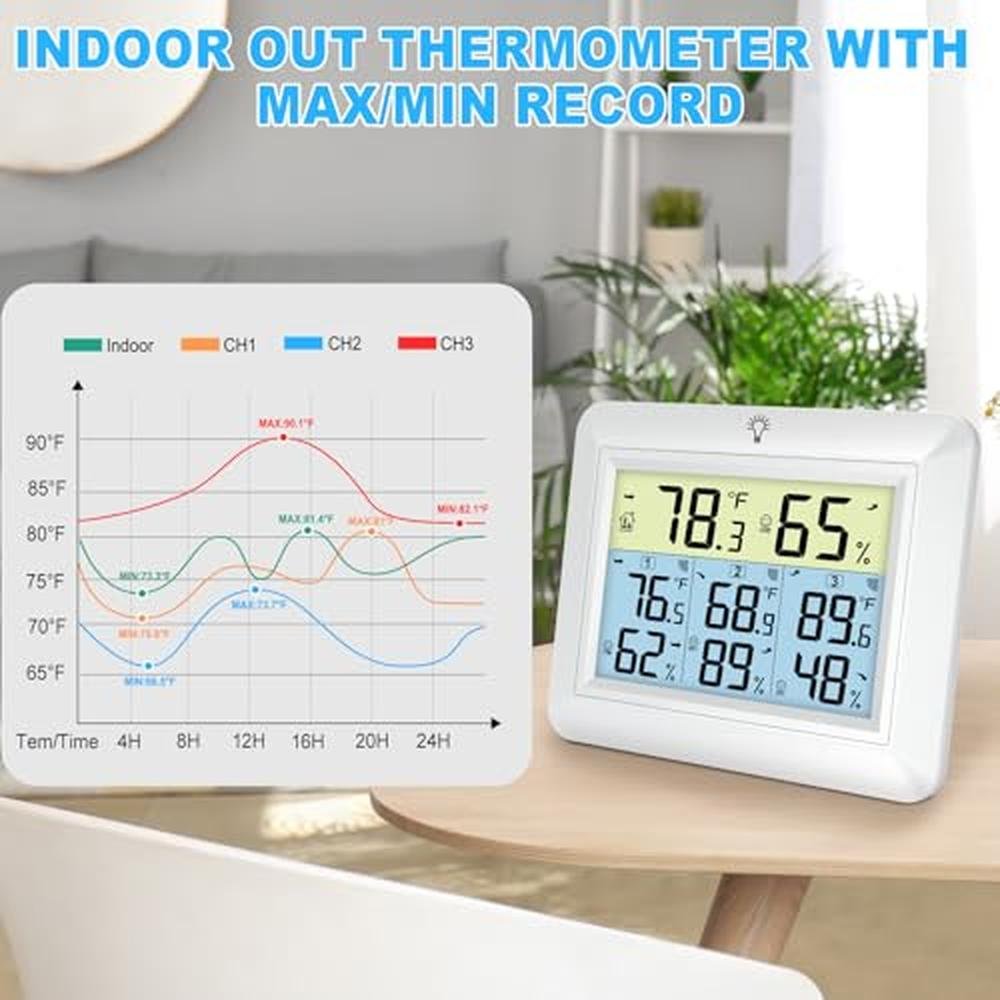 Urageuxy Weather Station: Urageuxy Wireless Indoor Outdoor – Packaging