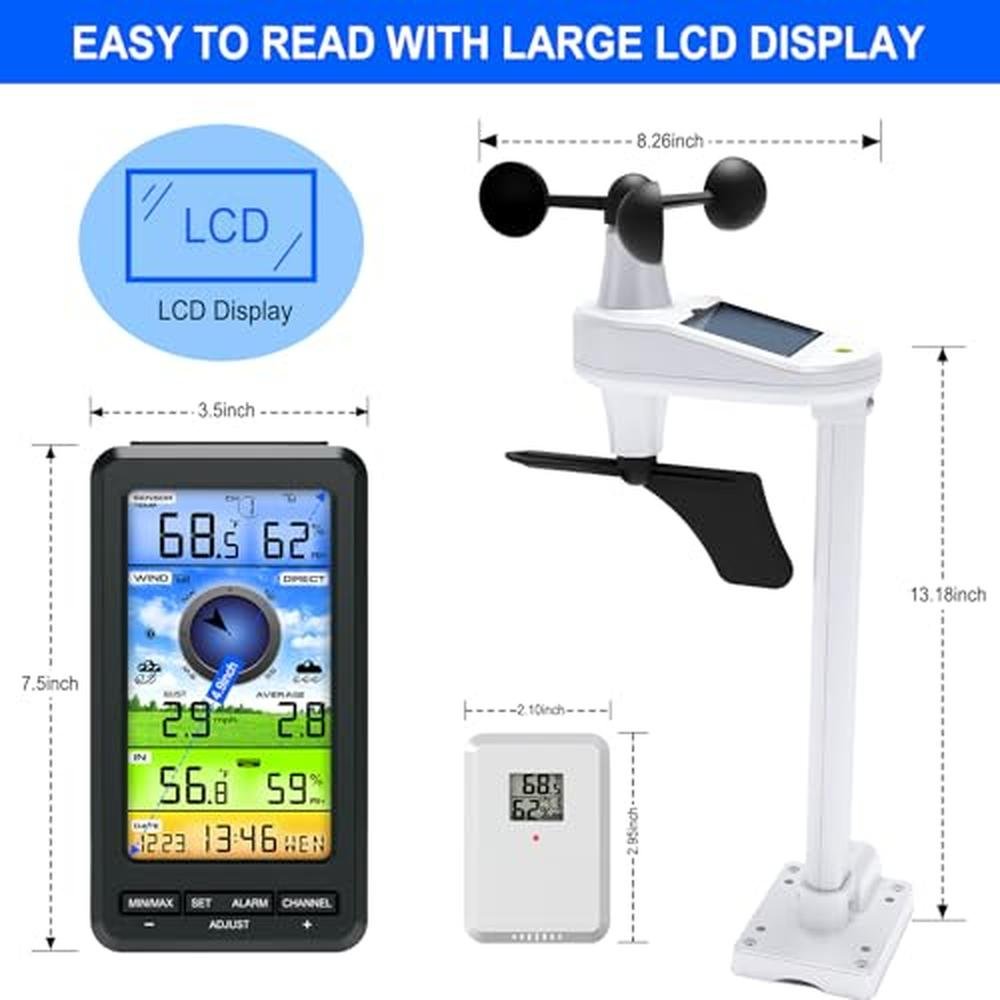 Weather Station: Urageuxy Wireless Indoor Outdoor with – Side View