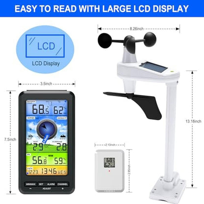 Weather Station: Urageuxy Wireless Indoor Outdoor with – Side View