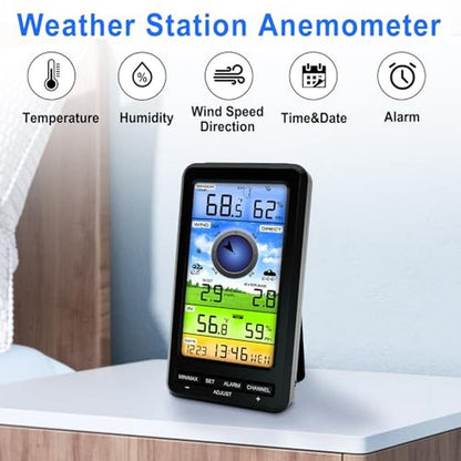 Weather Station: Urageuxy Wireless Indoor Outdoor with – Close-up Detail