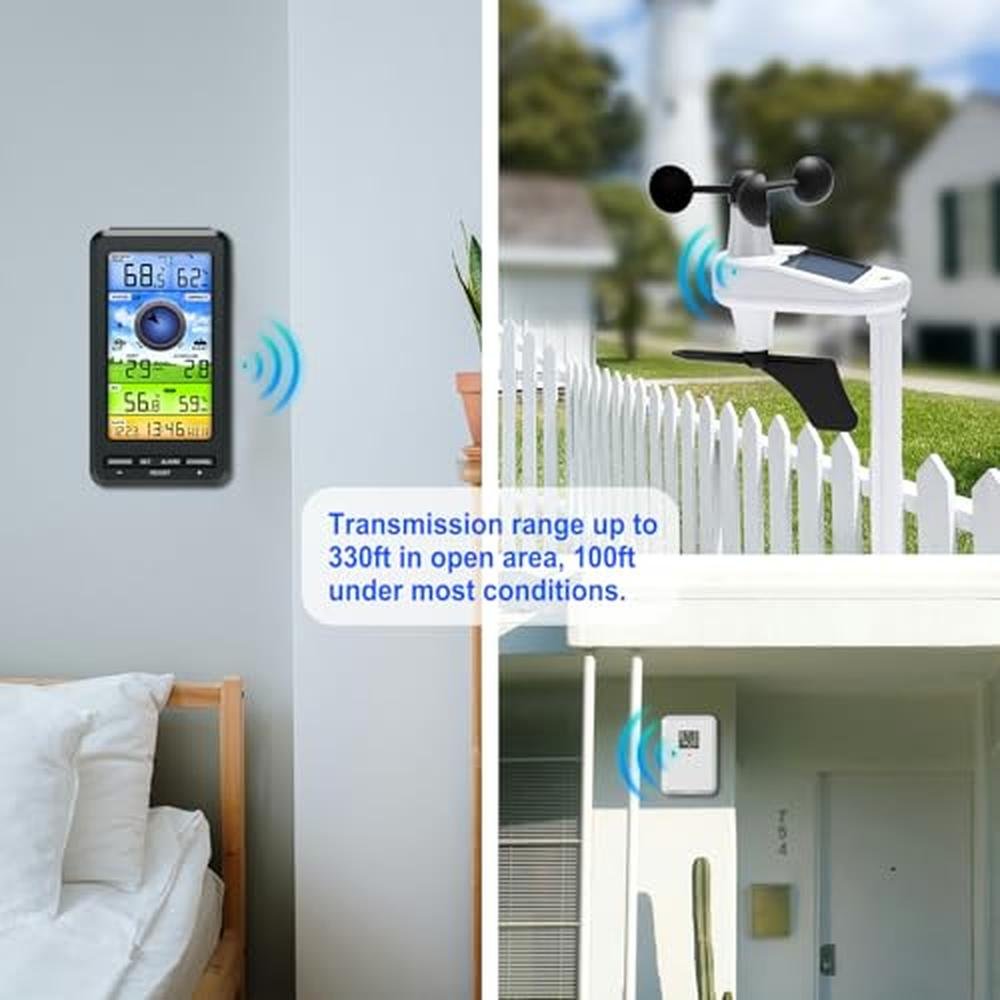 Weather Station: Urageuxy Wireless Indoor Outdoor with – In Use