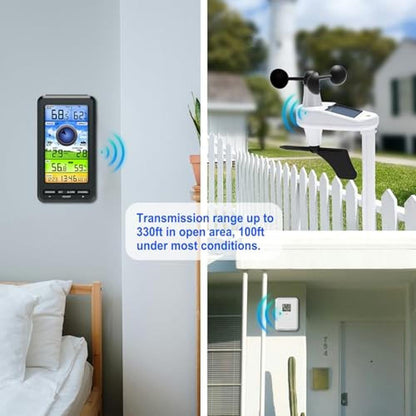 Weather Station: Urageuxy Wireless Indoor Outdoor with – In Use