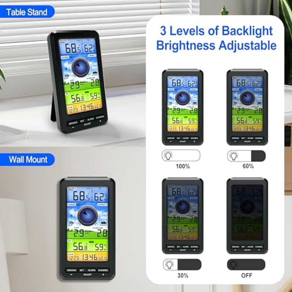Weather Station: Urageuxy Wireless Indoor Outdoor with – Packaging