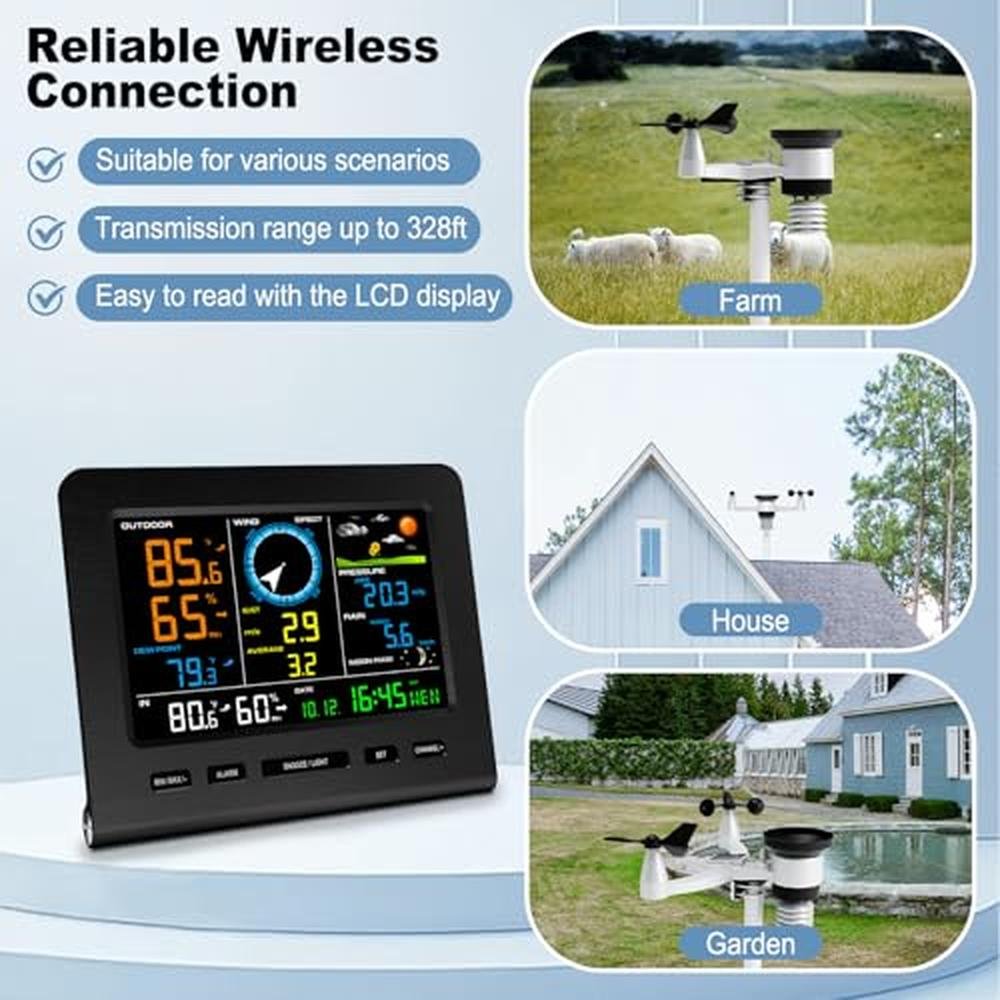 Weather Indoor: Urageuxy WiFi Weather Stations Wireless – Side View