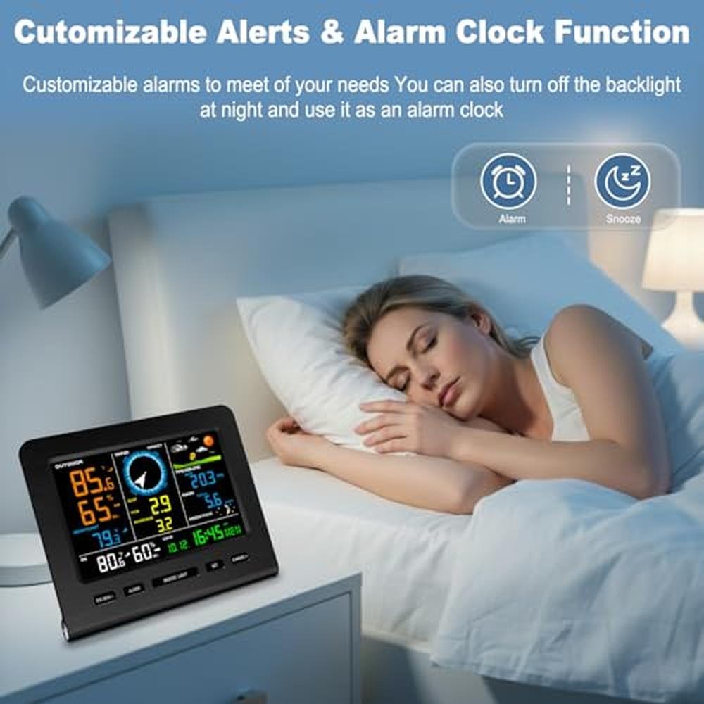 Weather Indoor: Urageuxy WiFi Weather Stations Wireless – Close-up Detail