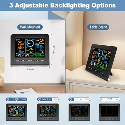 Weather Indoor: Urageuxy WiFi Weather Stations Wireless – In Use