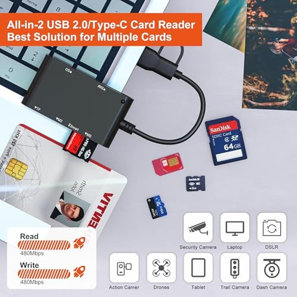 Reader Sim: USB C/A SIM Card Adapter Smart Card Reader – In Use