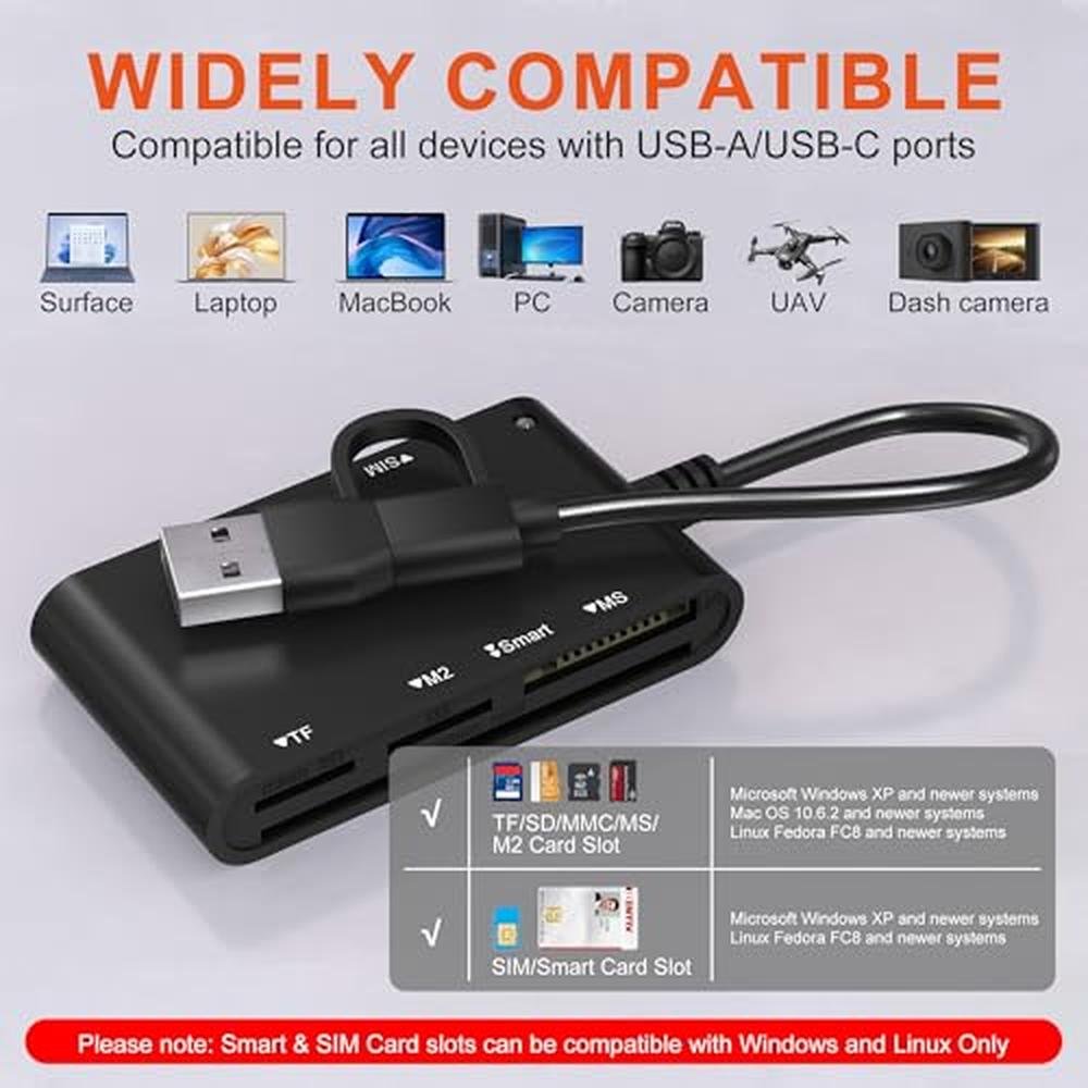 Reader Sim: USB C/A SIM Card Adapter Smart Card Reader – Packaging