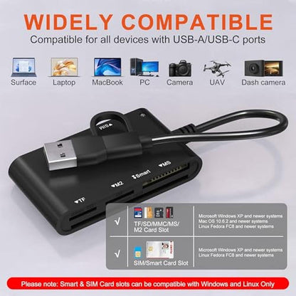 Reader Sim: USB C/A SIM Card Adapter Smart Card Reader – Packaging