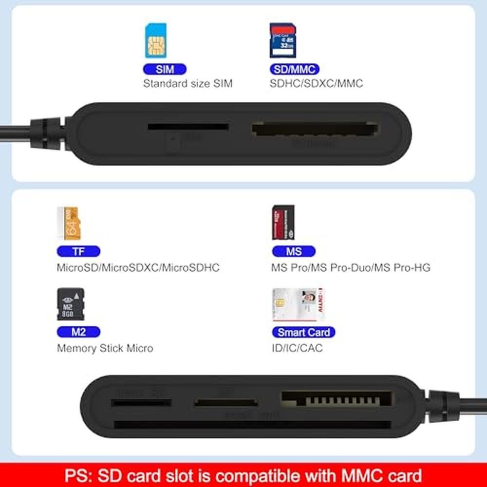 CAC Reader: 7-in-2 USB C/A Smart Card Reader and Memory – Side View