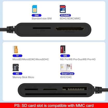 CAC Reader: 7-in-2 USB C/A Smart Card Reader and Memory – Side View