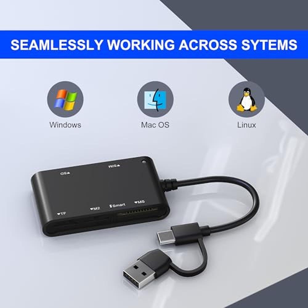 CAC Reader: 7-in-2 USB C/A Smart Card Reader and Memory – In Use