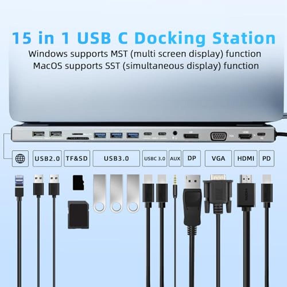 Docking Station: 15-in-1 USB C Docking Station for Laptops – Side View