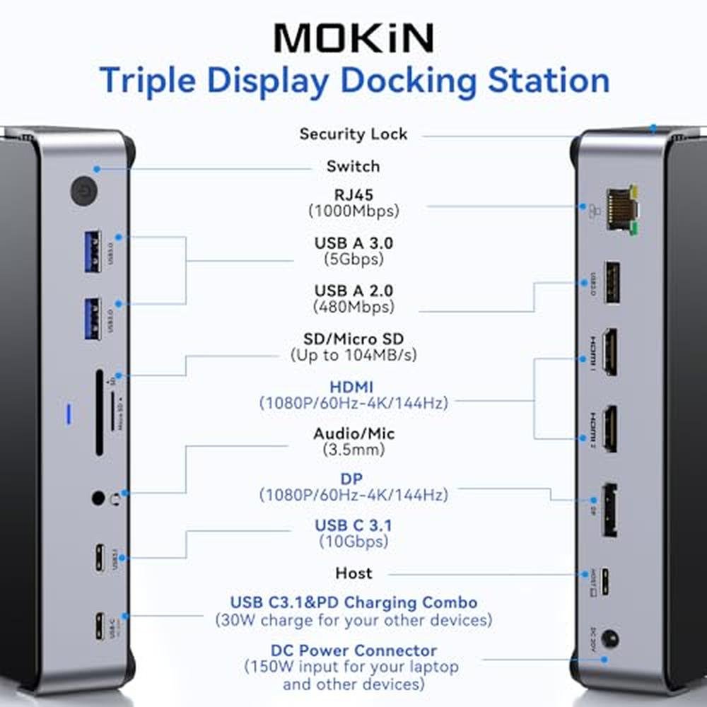 Docking Station: Premium USB C Dock 3 Monitors Laptop – Side View