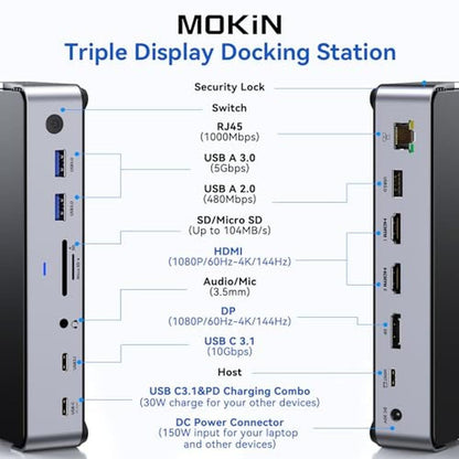 Docking Station: Premium USB C Dock 3 Monitors Laptop – Side View