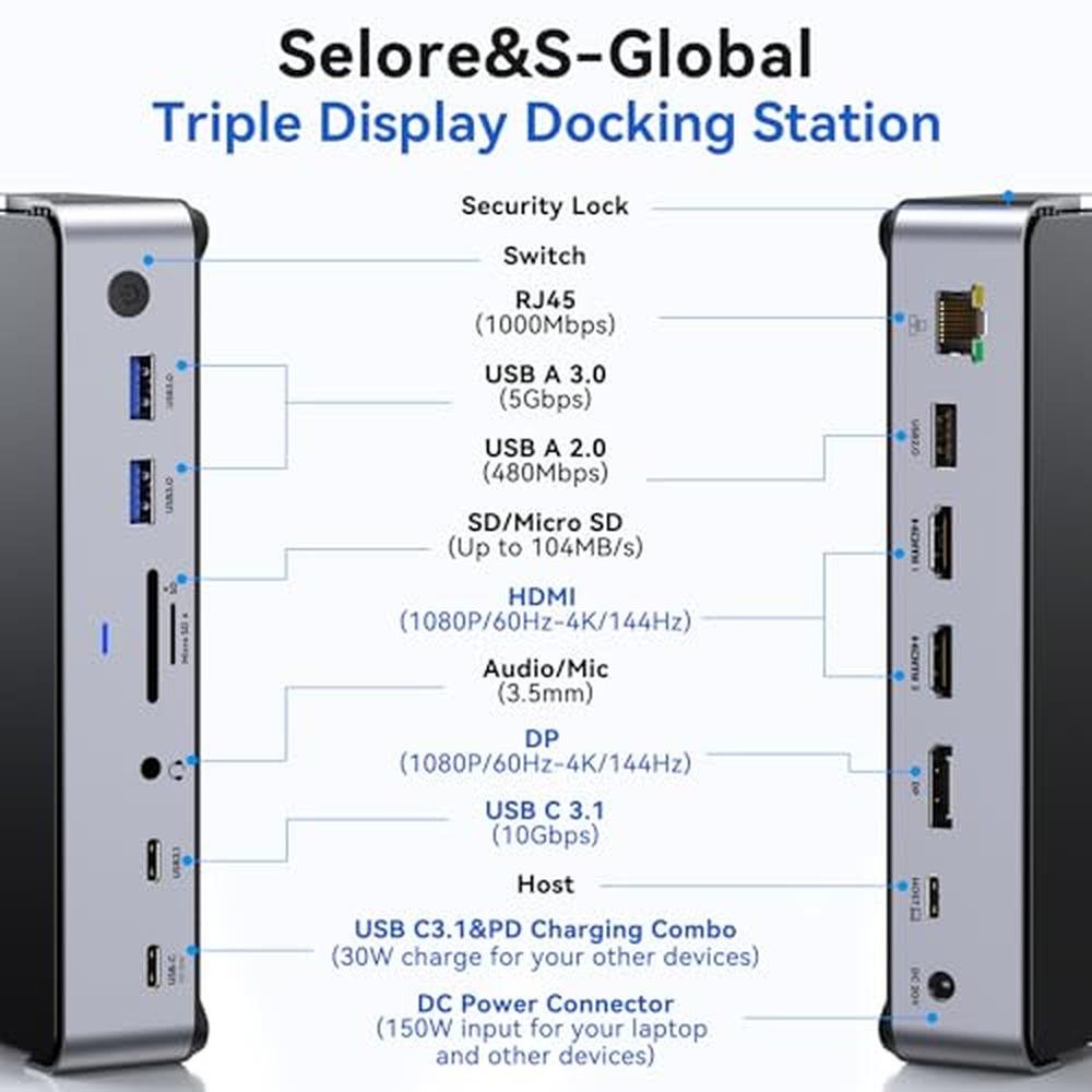 Docking Station: Premium USB C Laptop Dock with 3 Monitors – Side View