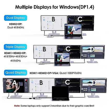 Docking Station: USB C Docking Station Quad Monitors with – In Use