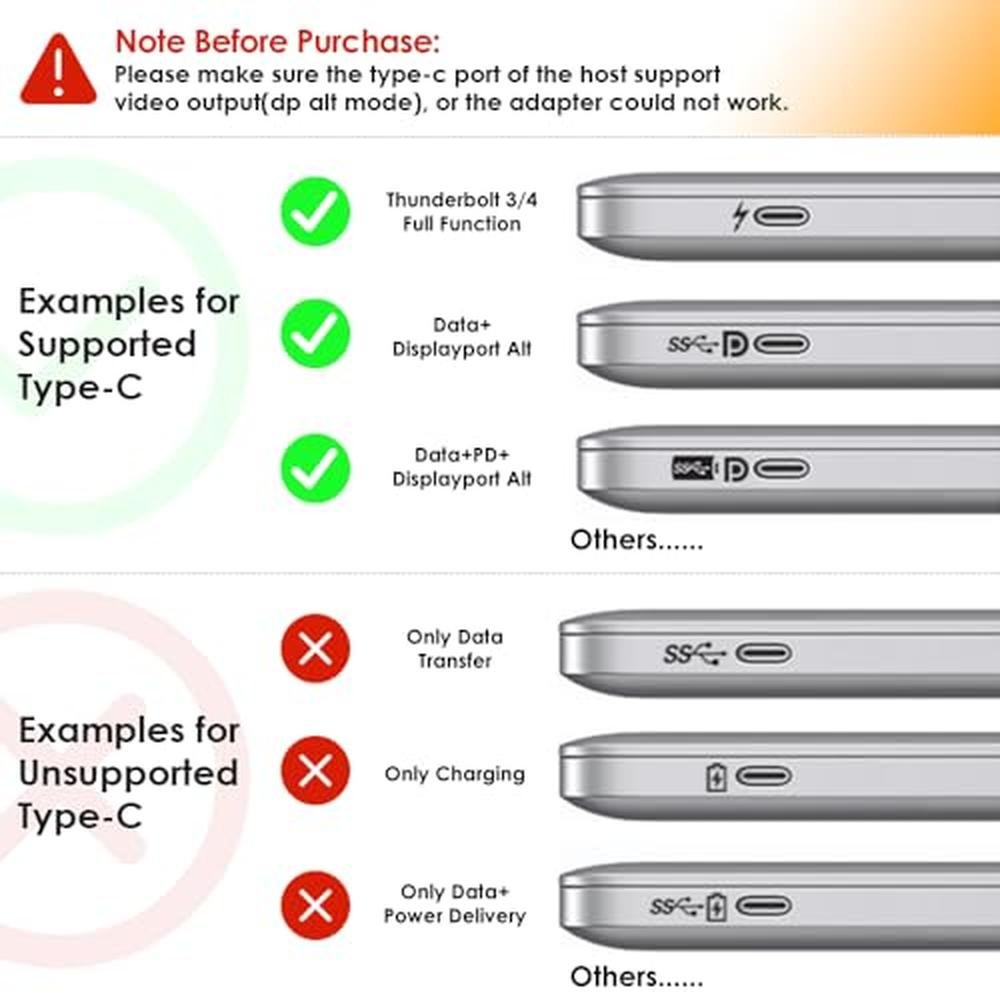 Docking Station: USB C Docking Station Quad Monitors with – Packaging