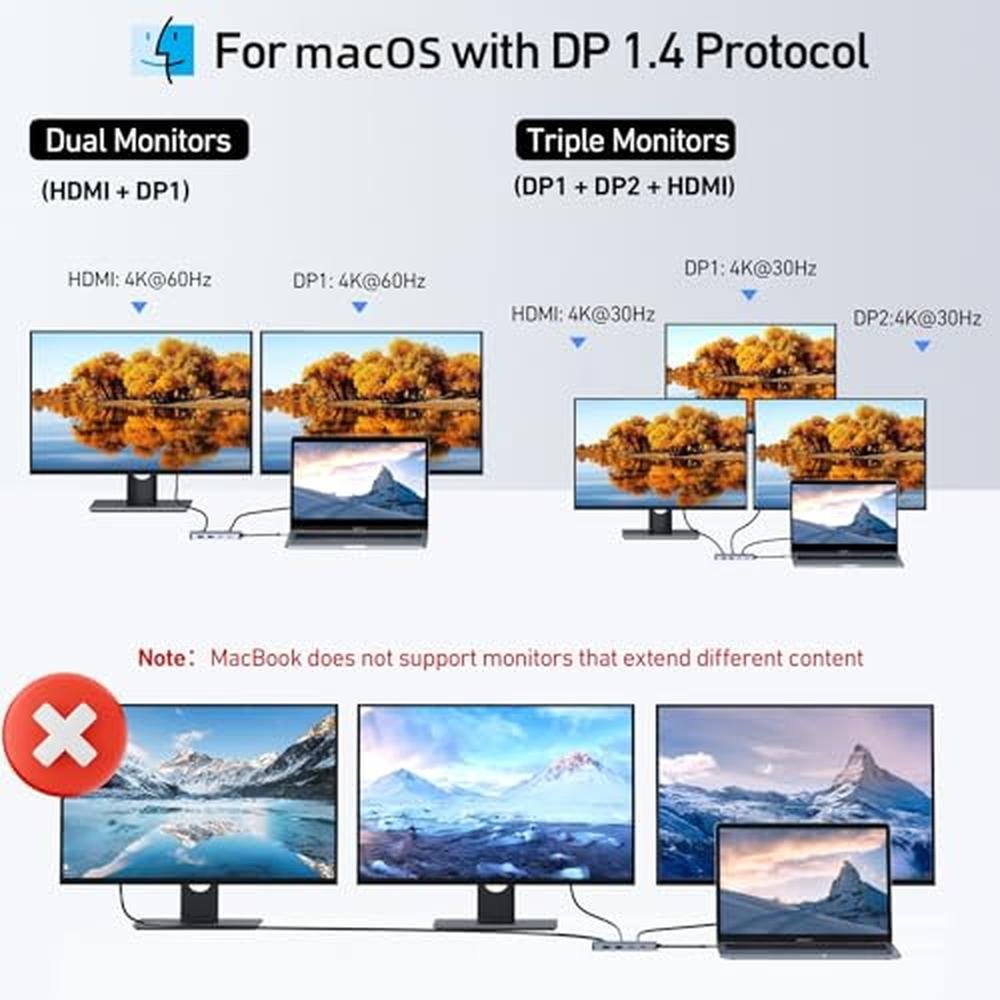 Docking Station: USB C 8-in-1 Hub with Dual DisplayPort – Packaging