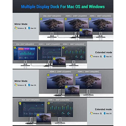 Docking Station: IVIIN Quadruple Display Laptop Docking – In Use