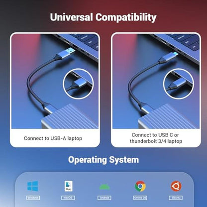 Dual Docking Station: Oberster USB-C Hub with Dual 4K 60Hz – Packaging