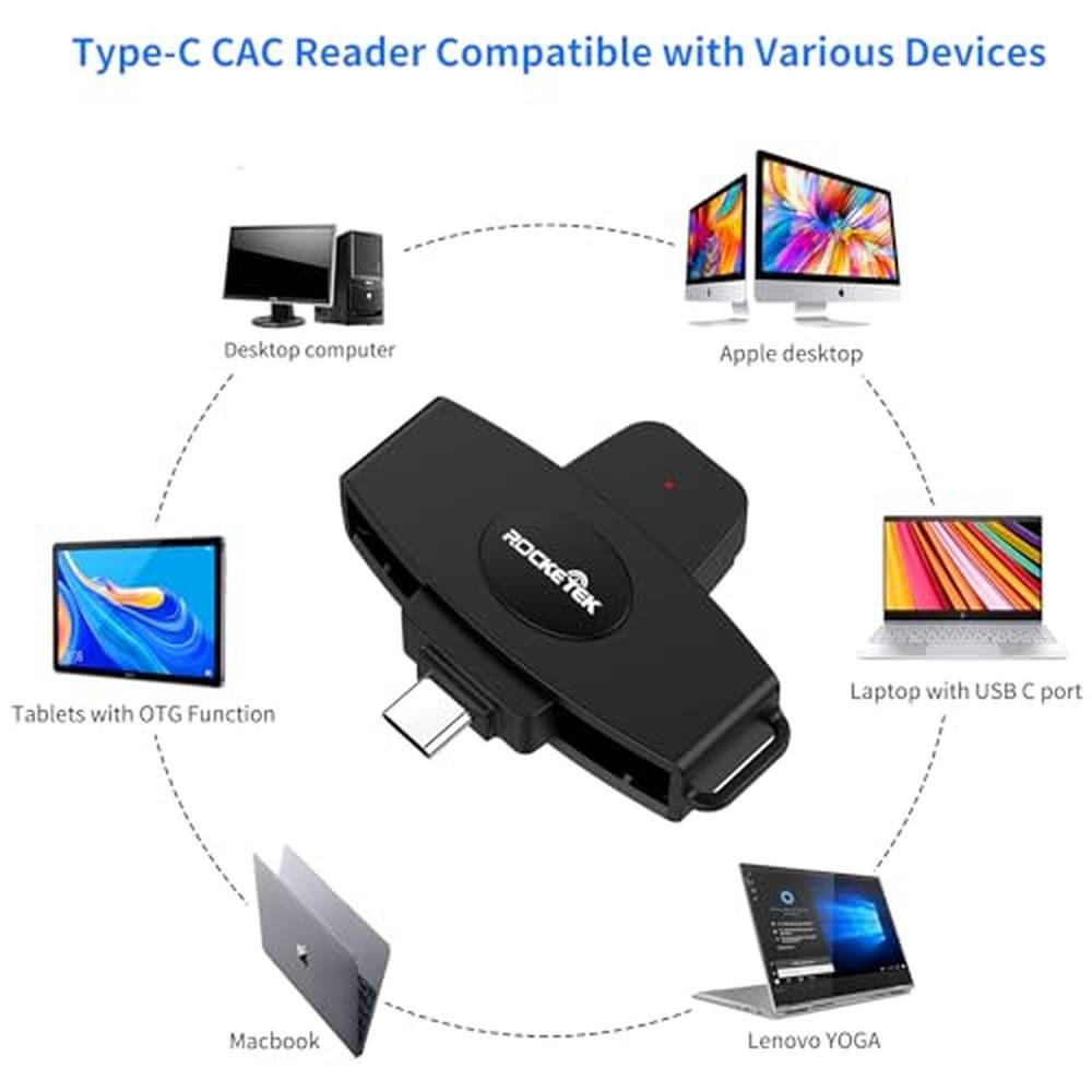 CAC Reader: USB C DOD Military Smart Card Reader and SIM – In Use
