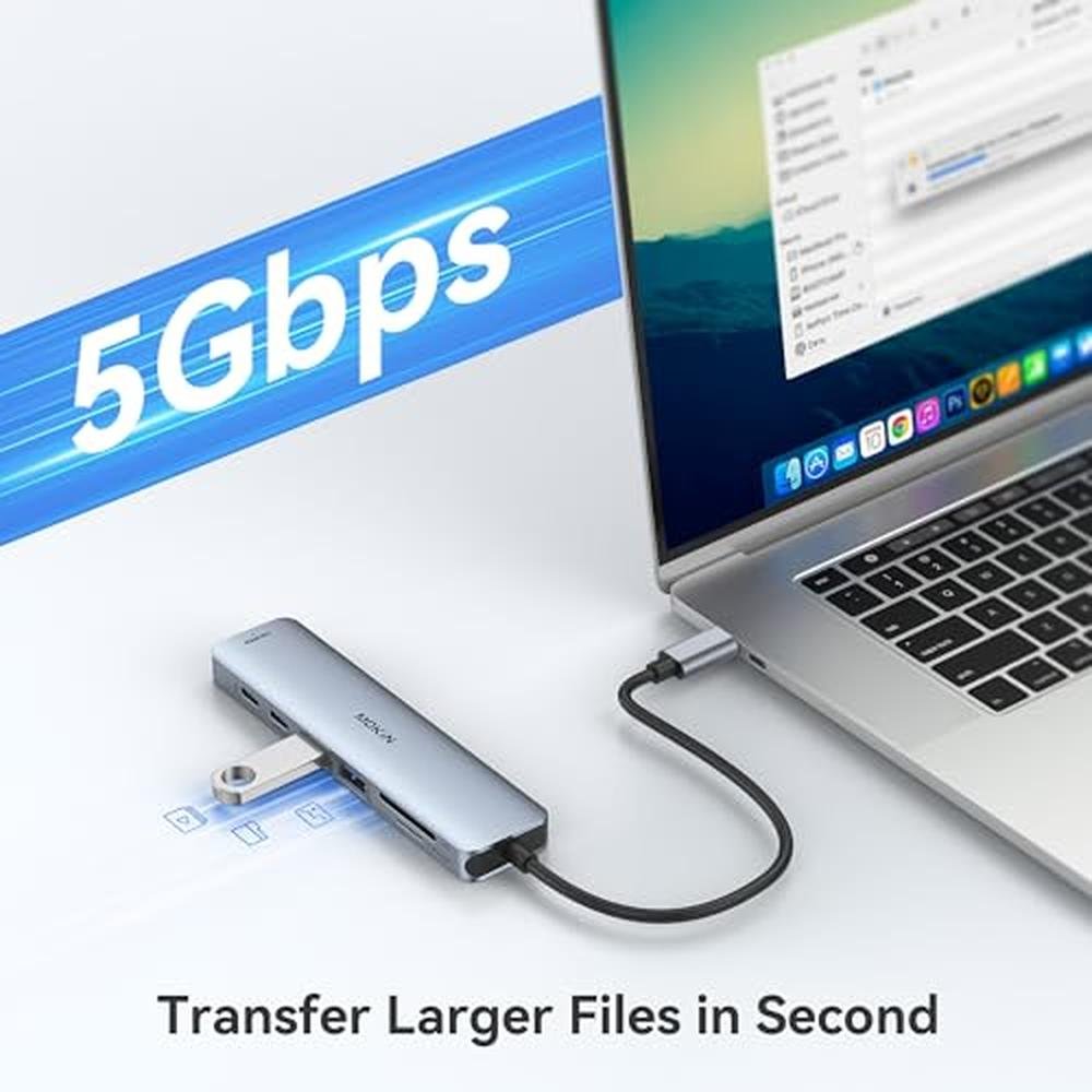 Macbook Air Accessories: Mokin 7-in-1 USB-C Hub with HDMI – Packaging